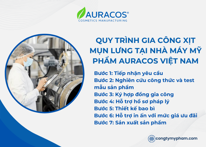 Quy trình gia công xịt mụn lưng đạt chuẩn tại nhà máy Auracos.