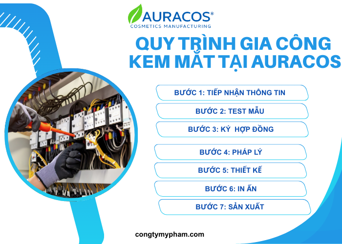 Quy trình gia công kem mắt tại nhà máy Auracos Việt Nam
