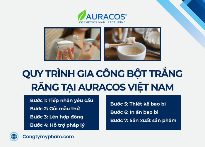 Quy trình gia công bột trắng răng nghiêm ngặt tại nhà máy Auracos