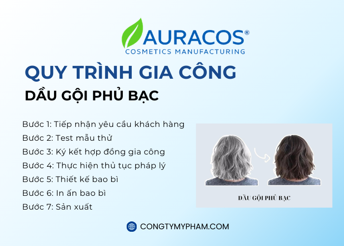 Quy trình 7 bước gia công dầu gội phủ bạc