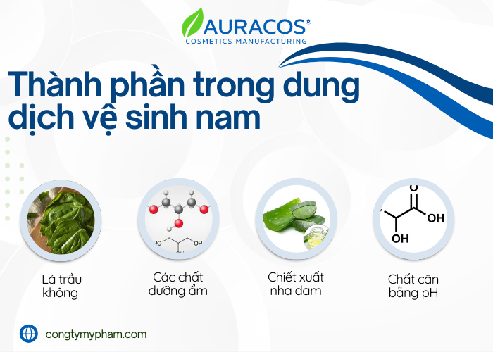 Thành phần có trong dung dịch vệ sinh nam