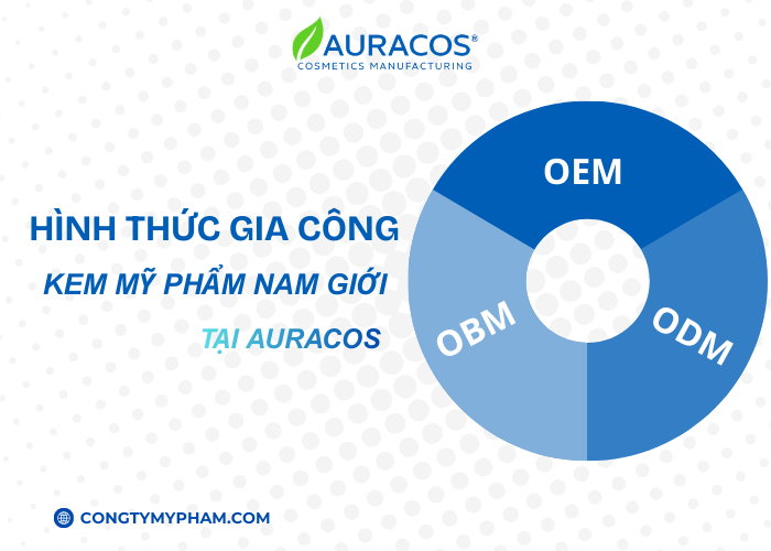 Các hình thức khi gia công mỹ phẩm nam giới kín tại Auracos