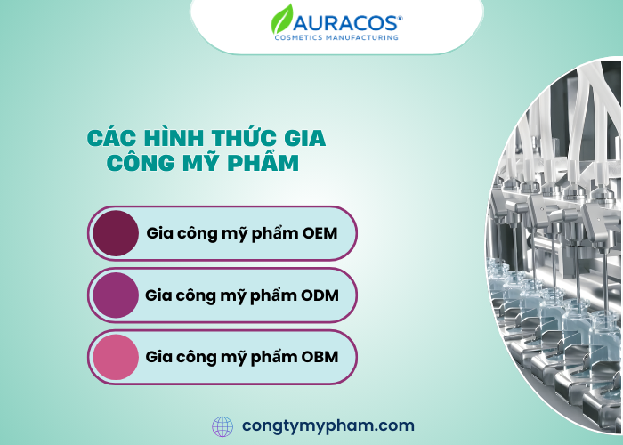 Các hình thức gia công mỹ phẩm tại Auracos 