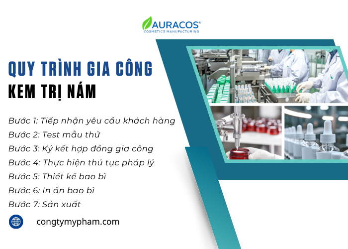 Quy trình gia công mỹ phẩm trị nám tại nhà máy Auracos Việt Nam