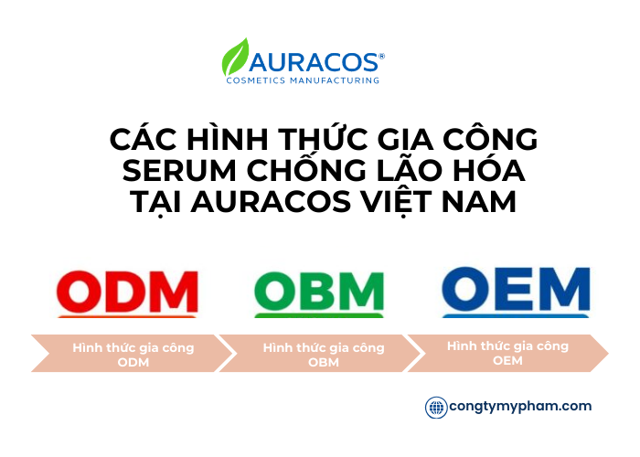Các hình thức gia công serum chống lão hóa tại Auracos Việt Nam