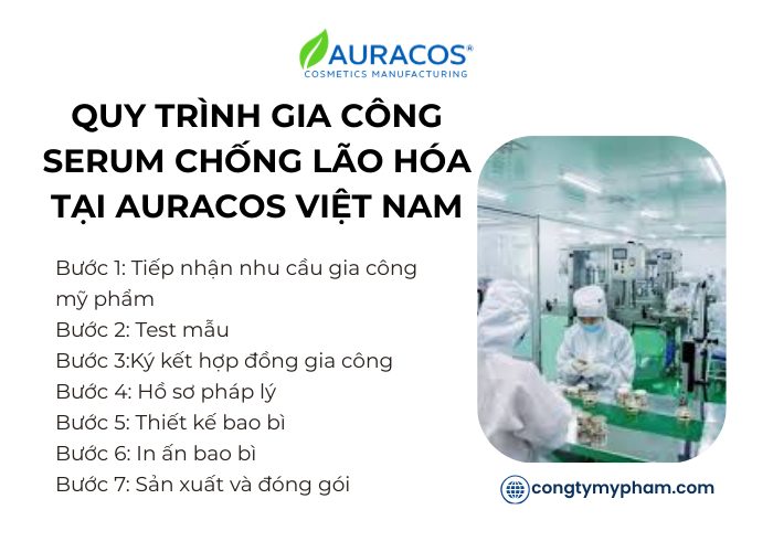Quy trình gia công serum chống lão hóa tại nhà máy mỹ phẩm Auracos Việt Nam 