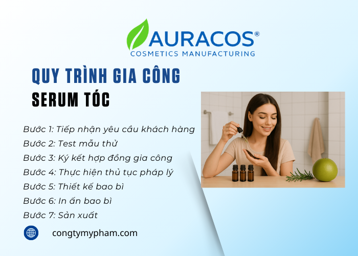 Các bước quy trình gia công serum tóc tại Auracos Việt Nam