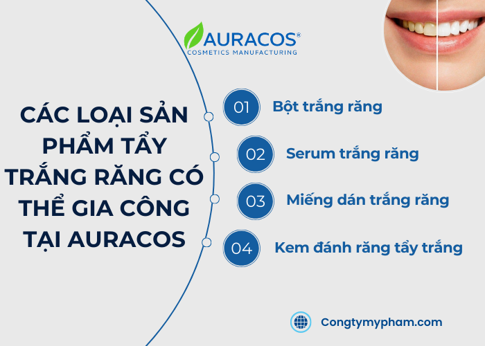 Những loại sản phẩm tẩy trắng răng phổ biến hiện nay 