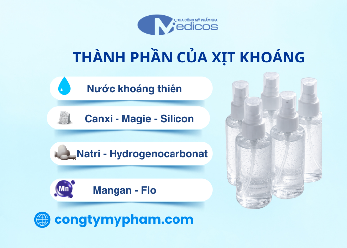 Các thành phần chính trong xịt khoáng