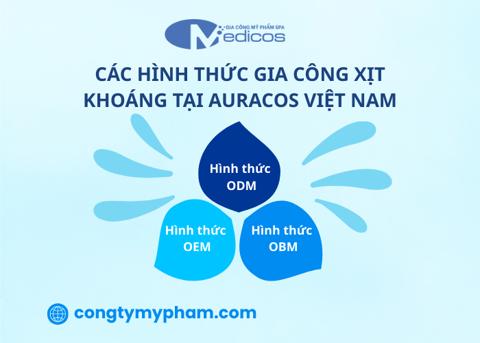 Hình thức gia công phổ biến tại Auracos Việt Nam