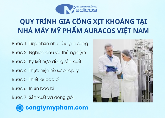 Quy trình gia công xịt khoáng tại Auracos Việt Nam
