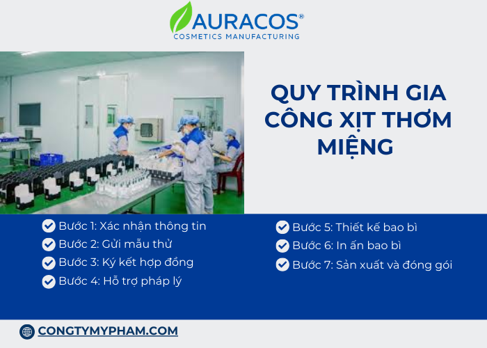 Quy trình gia công xịt thơm miệng tại nhà máy Auracos Việt Nam 